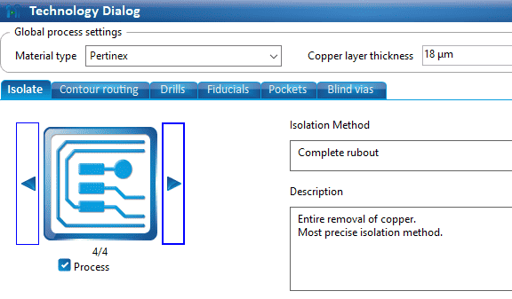 Isolate and Generate Contours